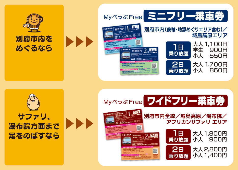 別府市内を巡るならミニフリー乗車券 サファリ、湯布院方面まで足を伸ばすならワイドフリー乗車券!