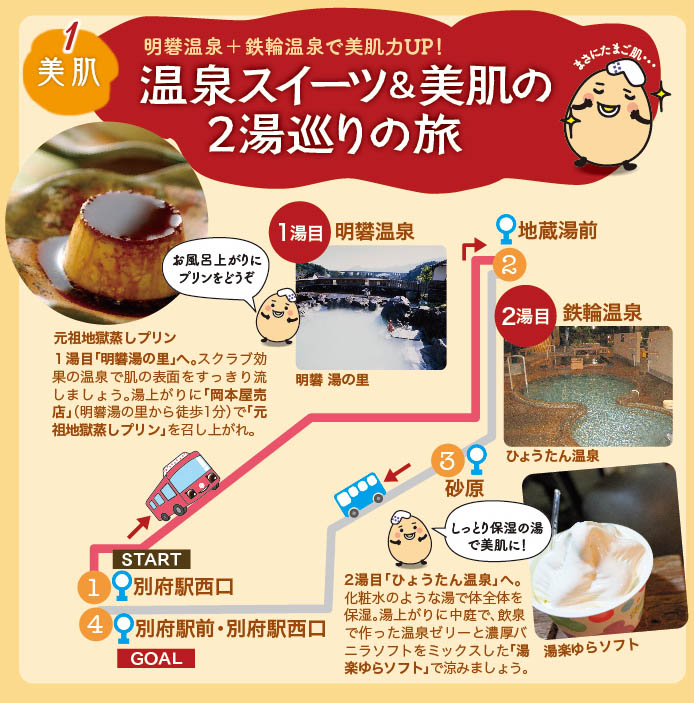 温泉スイーツ＆美肌の２湯めぐりの旅