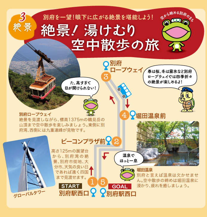 絶景！湯けむり空中散歩の旅