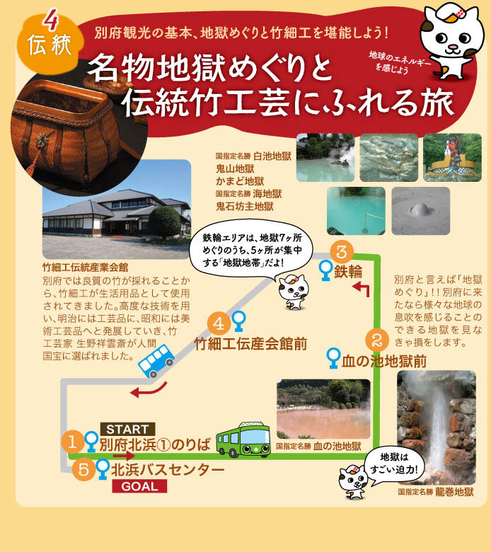 名物地獄めぐりと伝統竹工芸にふれる旅
