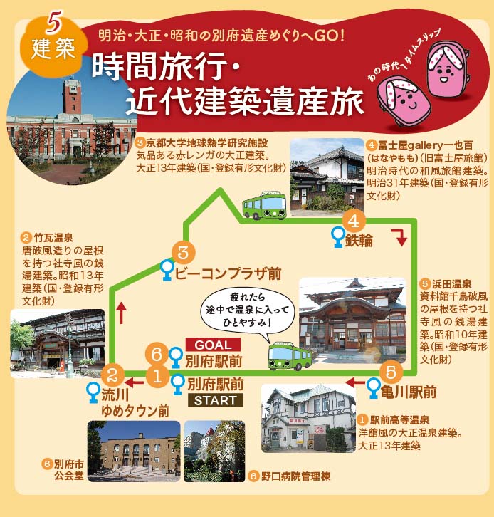 時間旅行・近代建築遺産旅