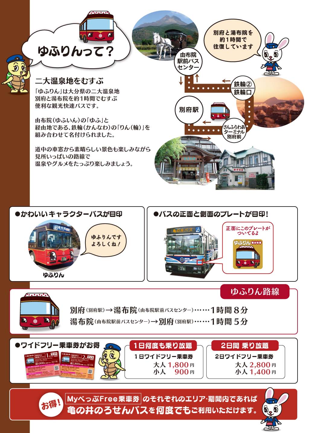 ��ӂ����āH