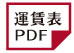 ��ӂ��^���\PDF
