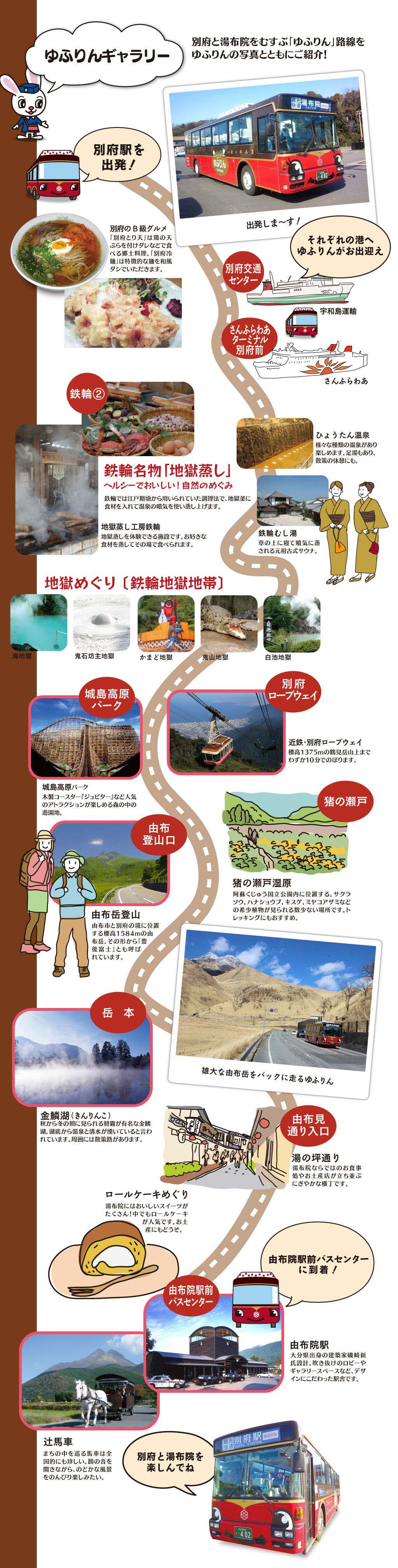 ��ӂ�� �M�������[